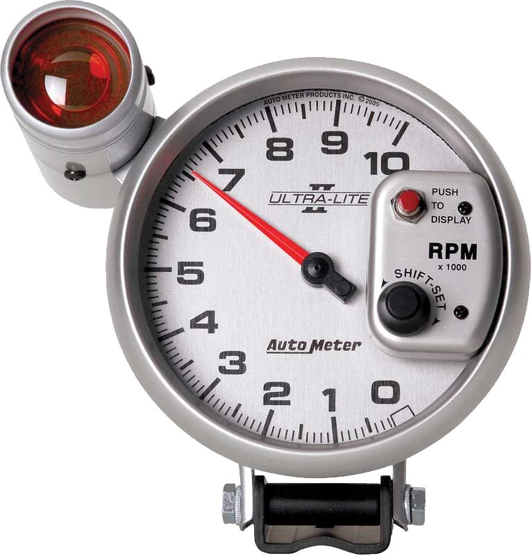 Speedometer PNG    图片编号:28768