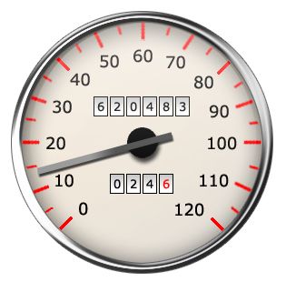 Speedometer PNG    图片编号:28793