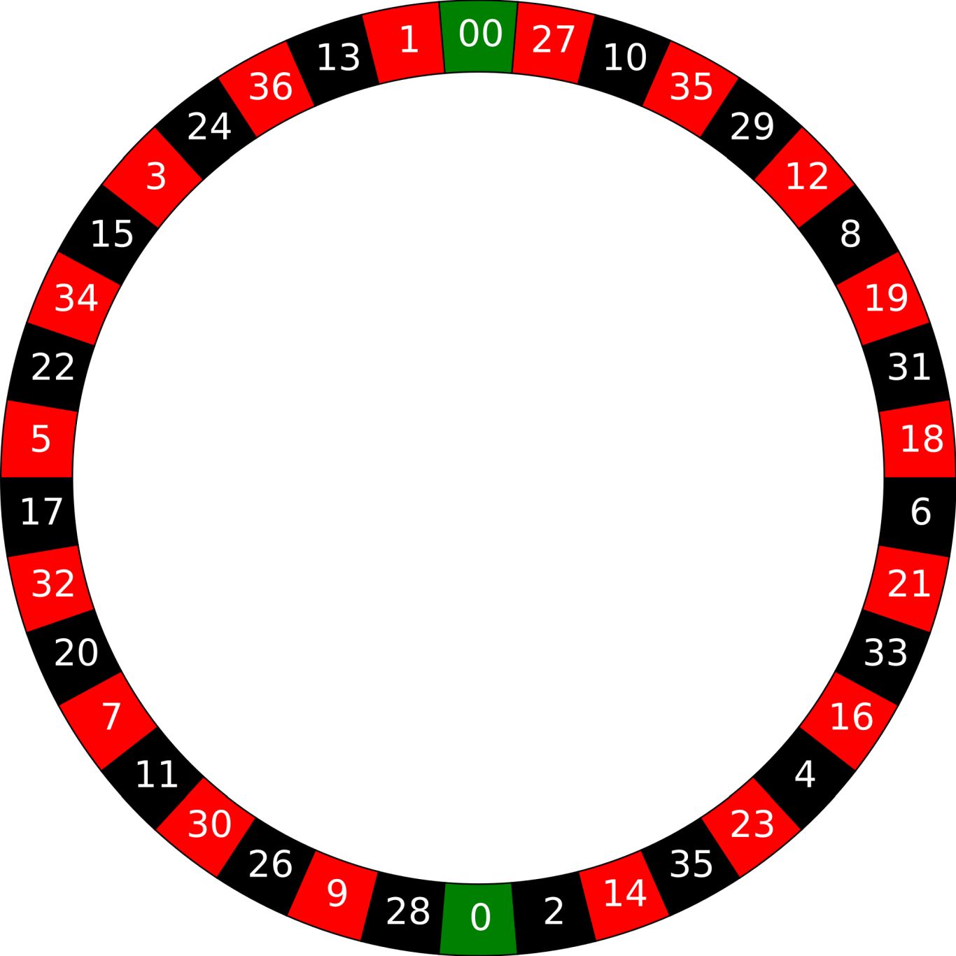 Casino roulette PNG    图片编号:48332