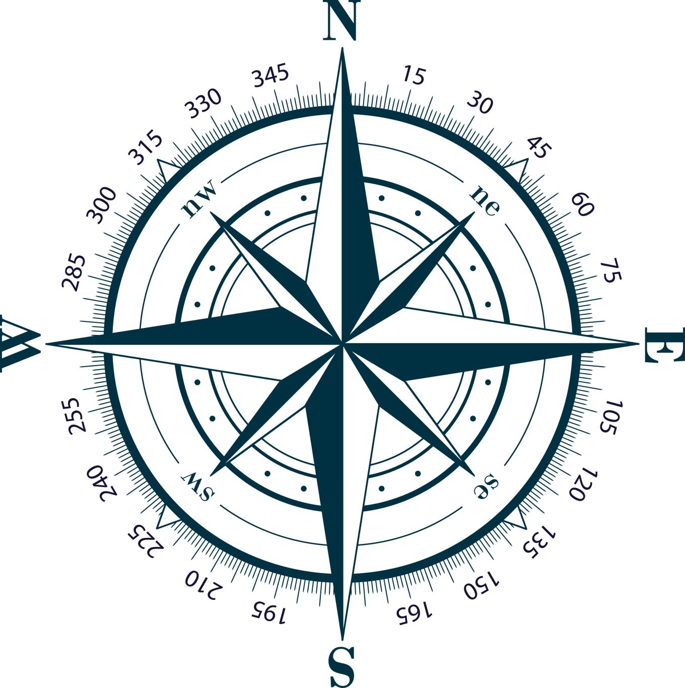 Compass PNG    图片编号:25581