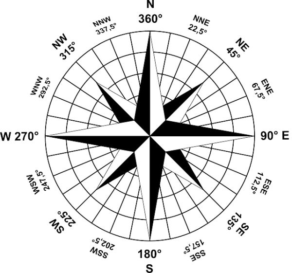 指南针 PNG免抠图透明素材 16设计网编号:25577